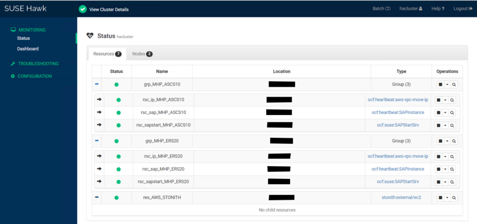 High availability cluster architecture with STONITH controls