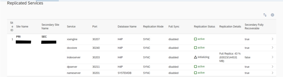 Replication mode and operation mode configuration