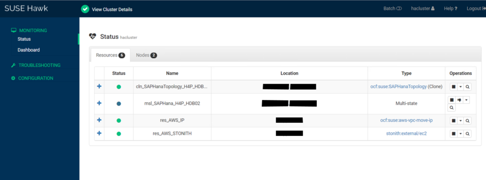 Bootstrap and fencing configuration output